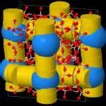 synthetic zeolite ZSM-5 as the MTO catalyst carrier