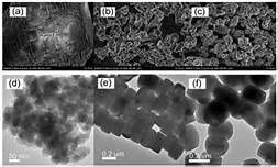 Hydrophobic ZSM-5 Zeolite