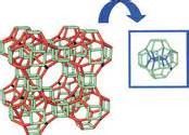 Zeolite USY With Adjusted Unit Cell Size / Acid Site Density / Acid Strength