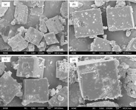 Hydrothermal Stability Synthetic SAPO-34 Zeolite Catalyst Suitable Pore Structure